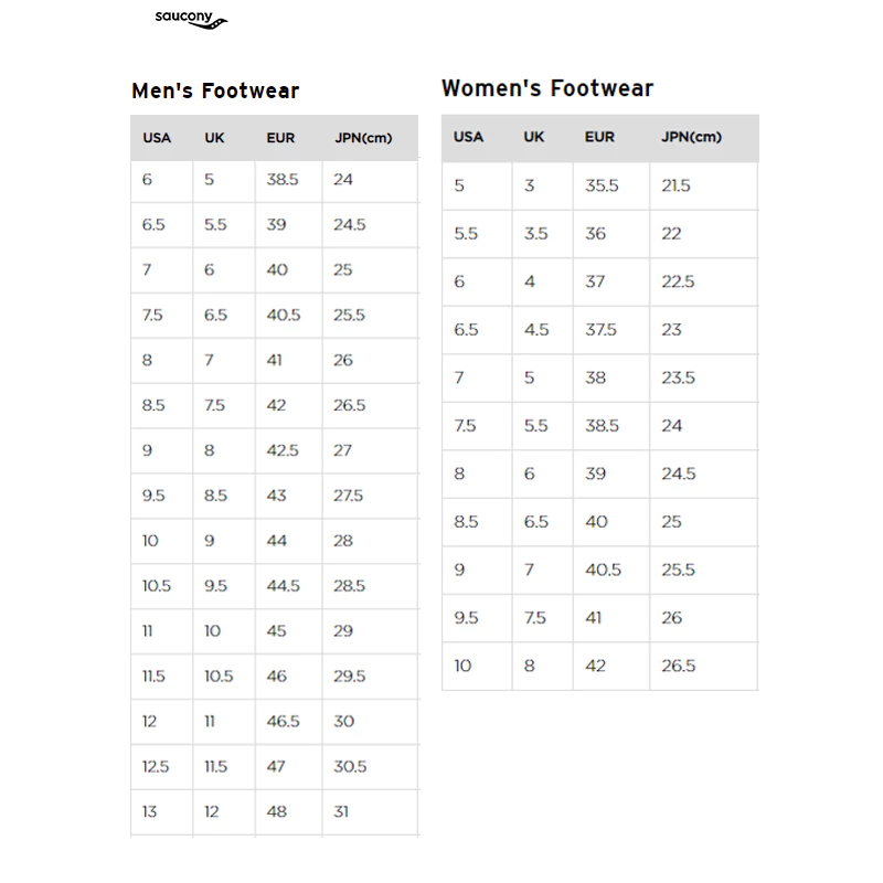 SAUCONY KINVARA PRO MEN | รองเท้าวิ่งผู้ชาย thumbnail 3