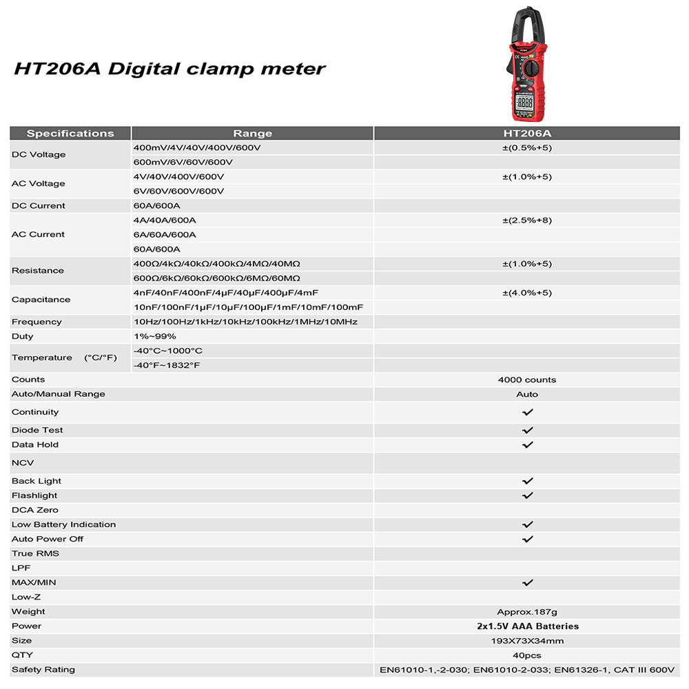 【มาถึงภายใน 3 วัน】HABOTEST HT206A ดิจิตอลแคลมป์มิเตอร์แคลมป์มิเตอร์ คีบแอมป์ วัดแอมป์ NCV Digital Clamp meterวัดคาปาซิเต ราคา ถูกที่สุด ดีลบีเคเค แกลเลอรีภาพที่ 2