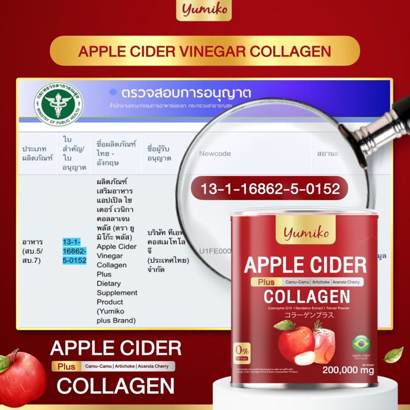 1 แถม 2 | แถมไฟเบอร์ Yumiko Apple Cider ยูมิโกะ แอปเปิ้ลไซเดอร์ Collagen คอลลาเจน