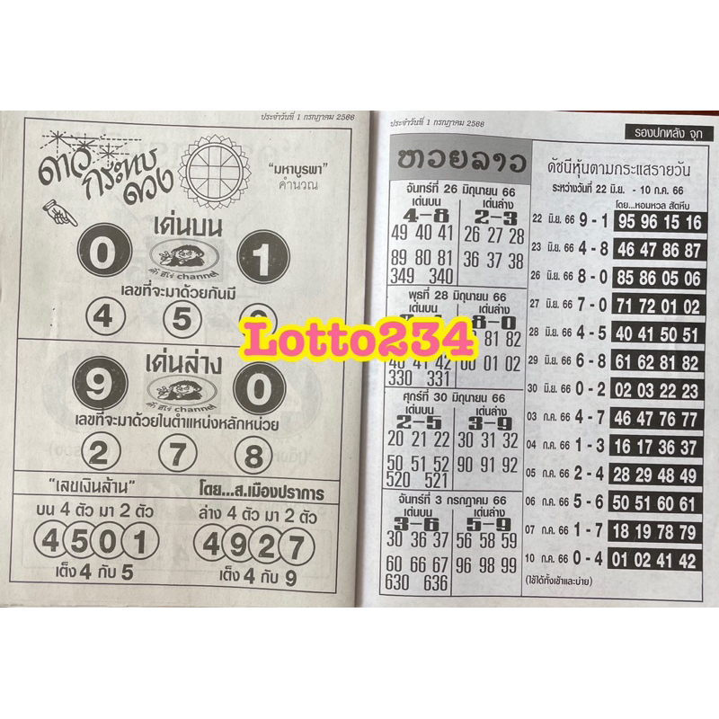 รูปภาพ 6