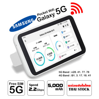 Pocket Wifi Samsung Galaxy 5G Mobile Wi-Fi (SCR01) (เครื่องมือ 1)