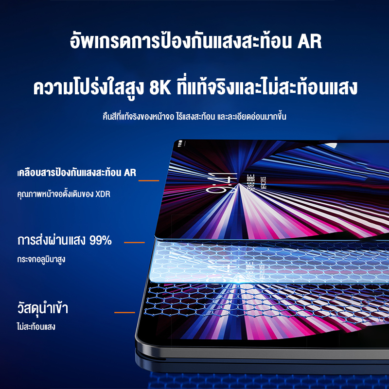 ฟิล์มกระจกเต็มจอ แปะง่าย การจัดตำแหน่งอัตโนมัติ สำหรับ ipad air4 / 5 10.9 gen7 / 8 / 9 10.2 gen5 / 6 กันรอย ฟิล์มใส