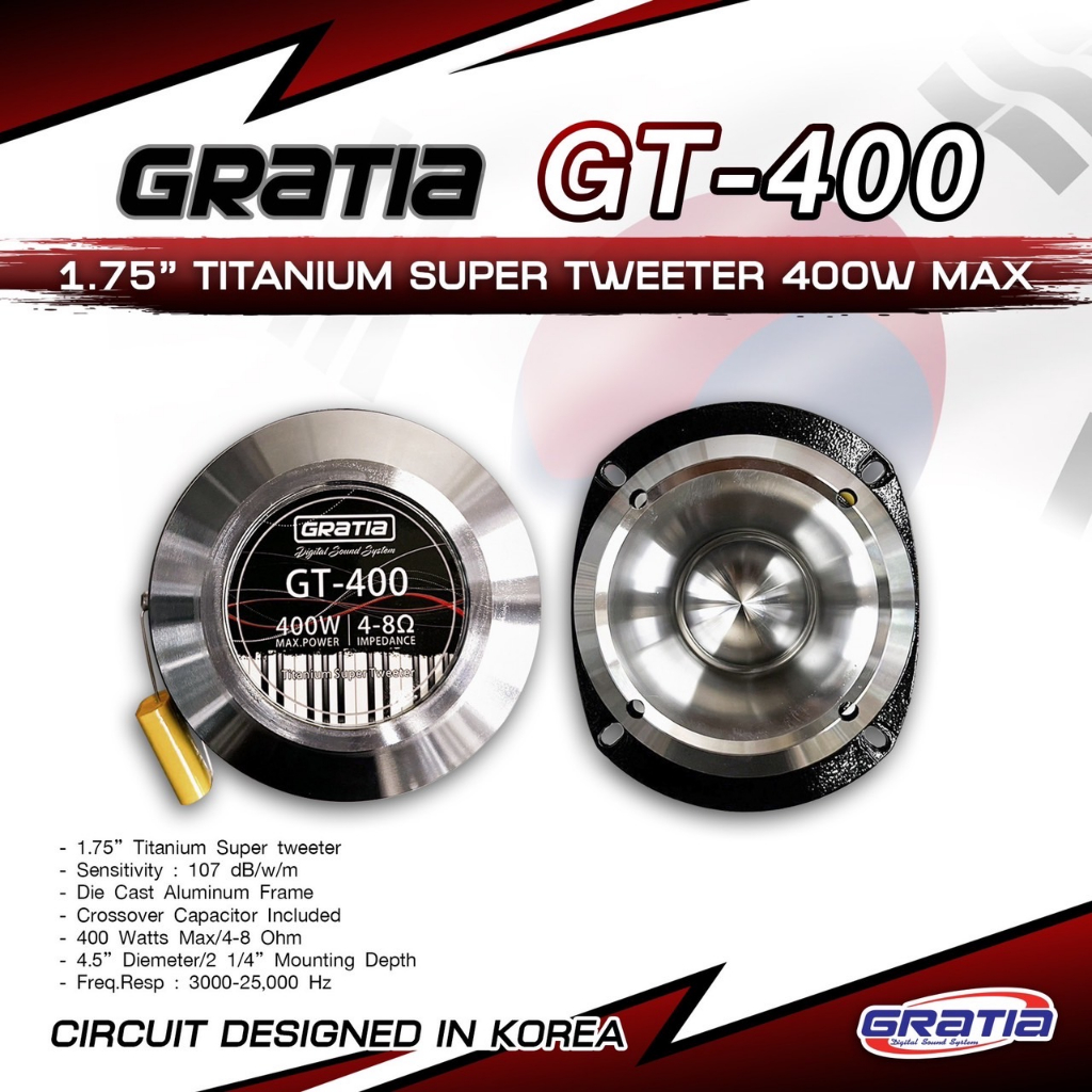 ทวิสเตอร์จาน GRATIA - GT400 ว้อยส์ใหญ่ 1.75