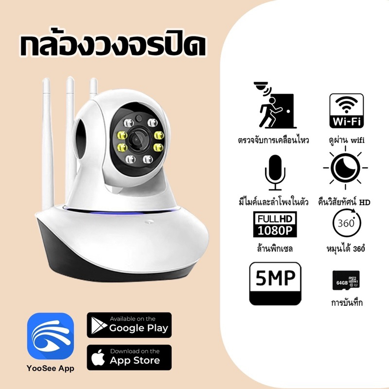กล้องวงจรปิด3เสาแอปyoosee