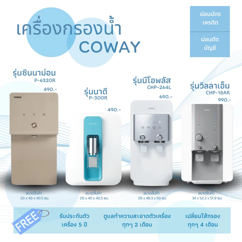 เครื่องกรองน้ำ Coway กรองน้ำละเอียด 99.99% กรองน้ำแบบ 6 ขั้นตอน