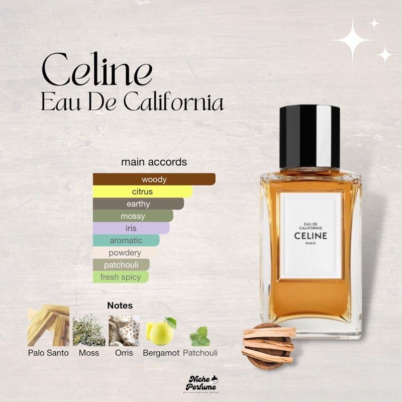 [น้ำหอมพร้อมส่งแท้💯]💎แบ่งขาย💎 Celine Californie EDP
