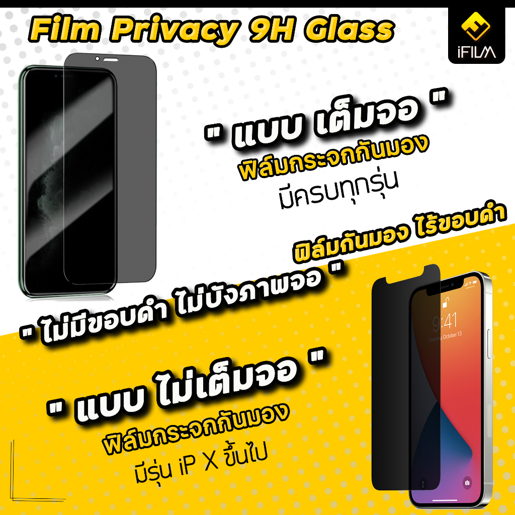 iFilm ฟิล์มกันมอง ไร้ขอบดำ For iphone 16 pro max 16plus รูปที่ 3