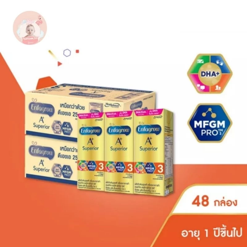 เอนฟาโกร UHT ซุพรีเรีย Enfagrow A+ superior ยก2ลัง(48กล่อง)exp.20/11/2026