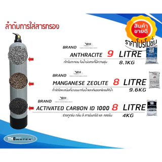 ชุดสุดคุ้มสารกรองน้ำเกรดพรีเมี่ยม 3ชนิด 25ลิตร (คาร์บอนไอดี1000,แอนทราไซต์,แมงกานีสซีโอไลท์) ขนาดบรรจุ25ลิตร