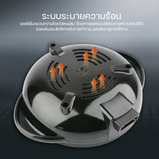 ABL เตาปิ้งย่างพร้อมหม้อสุกี้ เตาย่างปิ้งย่างไฟฟ้า ใช้งานง่าย เคลือบสารกันติดภาชนะ คุณภาพดี ความร้อนทั่วถึง