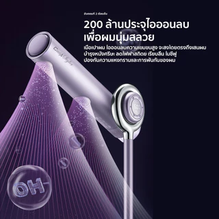 Coolastyler มอก.ไดร์เป่าผม S1700promax hairdryer ไดเป่าผม ญี่ปุ่นmotor ปรับความร้อน แรงลมได้ รุ่นยอดฮิต ที่เป่าผม