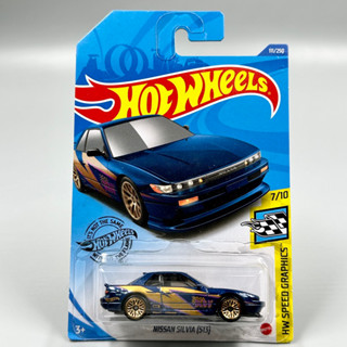 Hotwheels | Nissan Silvia S13 สเกล 1:64