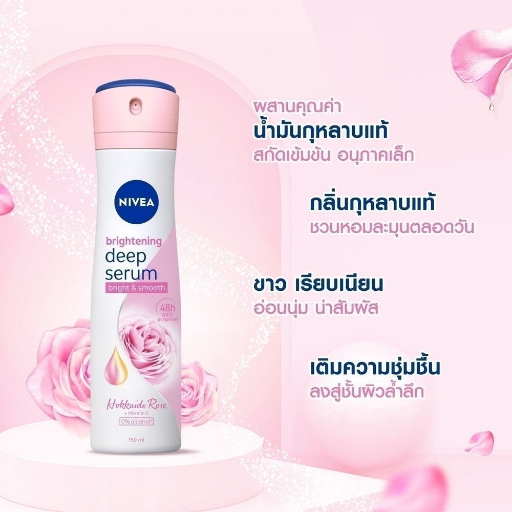 Nivea นีเวีย สเปรย์ 150 มล. สเปรย์ระงับกลิ่นกาย ลดเหงื่อ กำจัดกลิ่นตัว (สำหรับผู้หญิง) - รูปที่ 5