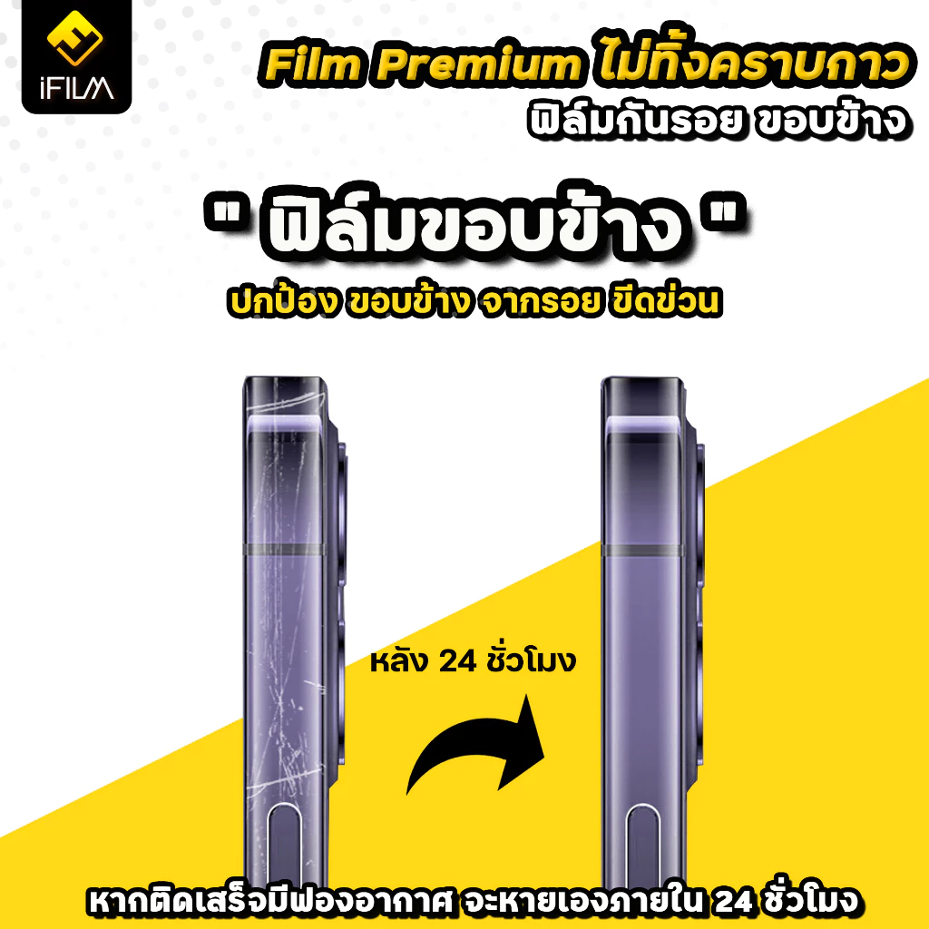 iFilm ฟิล์มกันรอยขอบข้าง iPhone 17 Pro Max / 16 / 15 / 14 / 13 / 12 thumbnail 5