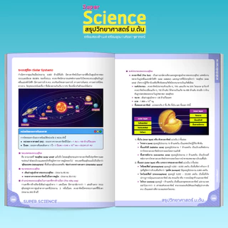 หนังสือ Super SCIENCE สรุปวิทยาศาสตร์ ม.ต้น (ติวเตอร์พอยท์) ฉบับปรับปรุงใหม่ 2023 [รหัส A-003]