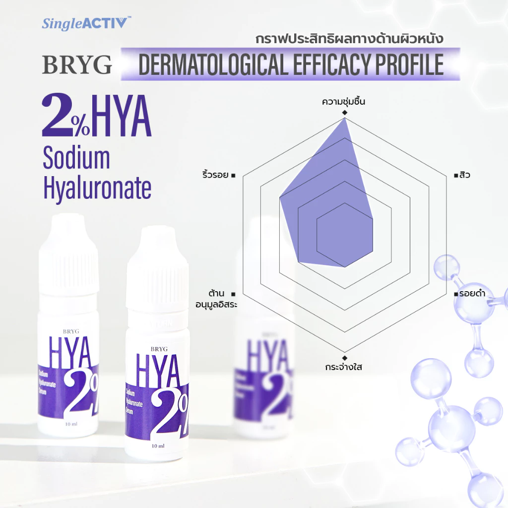BRYG HYA Serum ไฮยาลูรอน 2% บำรุงผิวชุ่มชื้น thumbnail 3