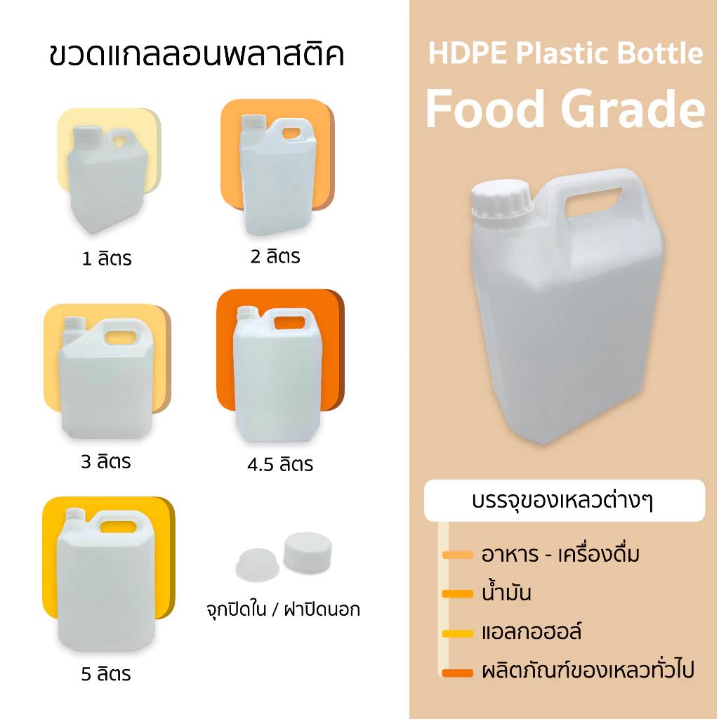 ขวดแกลลอนเปล่า 1/2/3/4.5/5 ลิตร มีจุกปิดใน และฝาปิดนอก บรรจุภัณฑ์ Food Grade คุณภาพดี ทนความร้อนได้ สีขาวขุ่น ธรรมชาติ