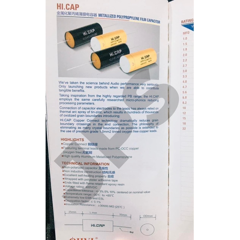 Cเสียงแหลม Hi-Cap Gold 2.2uf400V วัสดุคุณภาพสูงจากเยอรมัน สินค้ามีพร้อมส่ง (ราคาต่อชิ้น)