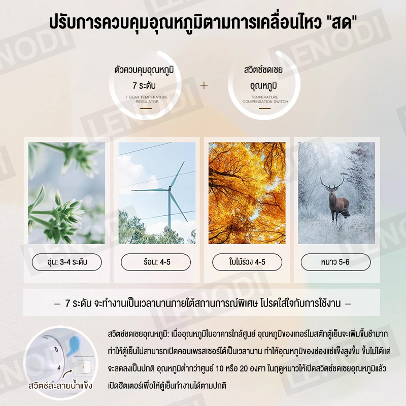 LENODI ตู้เย็นขนาดเล็ก ใช้ได้ทั้งครัวเรือนและสำนักงาน 4.2Q ความจุ 98L ตู้เย็นประหยัดพลังงาน มีช่องแช่แข็งและช่องแช่เย็น