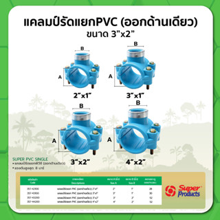 แคลมป์รัดแยก PVC ออกด้านเดียว ทนแรงดันสูงสุด 8 บาร์ ขนาด 2