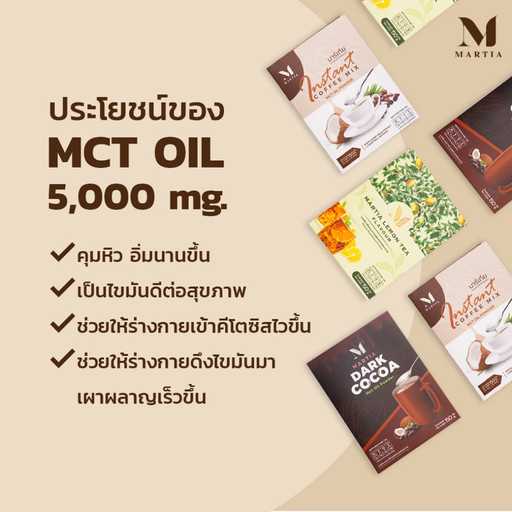(1กล่อง) [Shopee Video ลด 100฿] กาแฟมาร์เทีย MCT OIL C8 5,000 mg. ถั่วขาว 500มก. คีโตทานได้