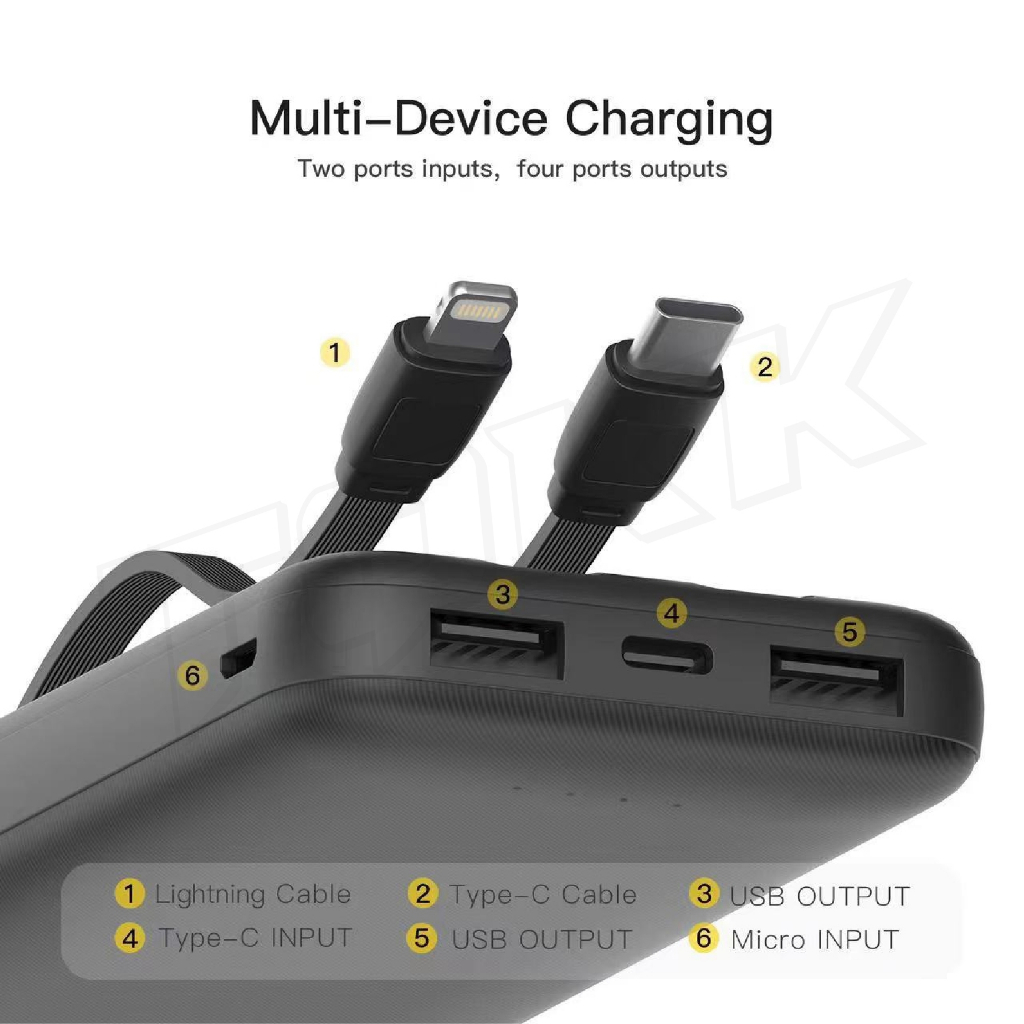 Orsen by Eloop E33 แบตสำรอง 10000mAh ชาร์จเร็ว 2.4A 12W Power bank พาวเวอร์แบงค์ เพาเวอร์แบงค์ - รูปที่ 2