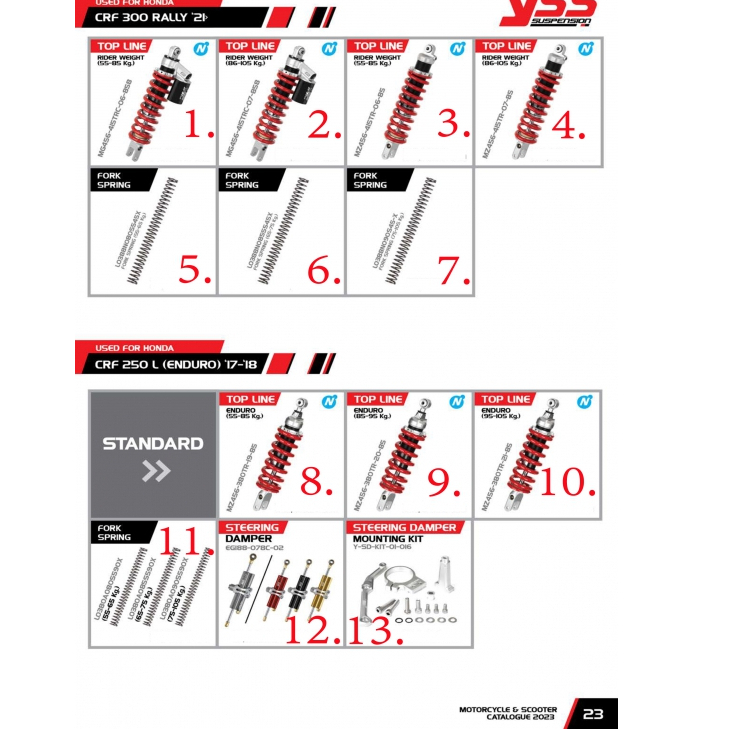 โช๊ค YSS USED FOR HONDA CRF-300 / CRF-250 หมวดหมู่ : มอเตอร์ไซค์-รถยนต์ / โช๊คมอเตอร์ไซค์ YSS / HOND