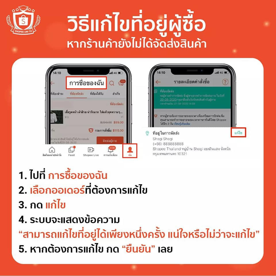 บุตรีนางร้ายต้องโทษ ถึงคราย้อนเวลามาเป็นนางมารสมบูรณ์แบบ เล่ม 1 ( หนังสือการ์ตูน มือหนึ่ง) by unotoon