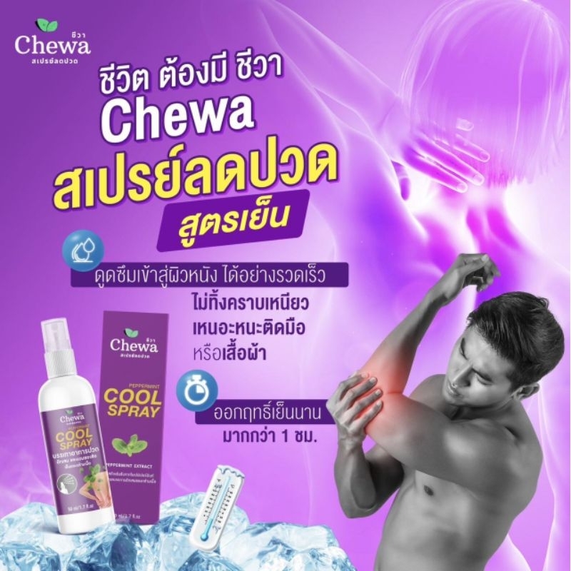 Chewa(ชีวา)สเปรย์ลดปวด chewa สูตรเย็น  ปวดหลัง คอ บ่า ไหล่ คลายกล้ามเนื้อออฟฟิสซินโดรม