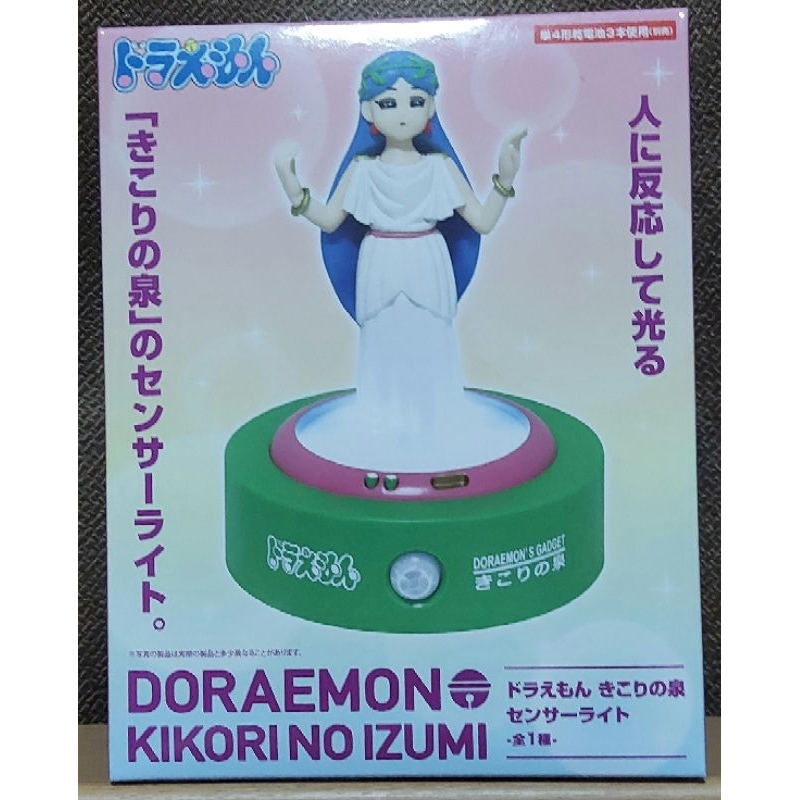 DORAEMON KIKORI NO IZUMI