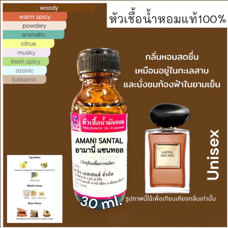 หัวเชื้อน้ำหอม 100% กลิ่น อามานี แซนทอน AMANI SANTAL 30ml.