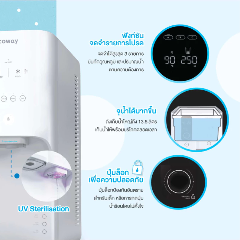 เครื่องกรองน้ำ Coway รุ่น GRACIE ระบบ RO น้ำร้อน น้ำเย็น thumbnail 6