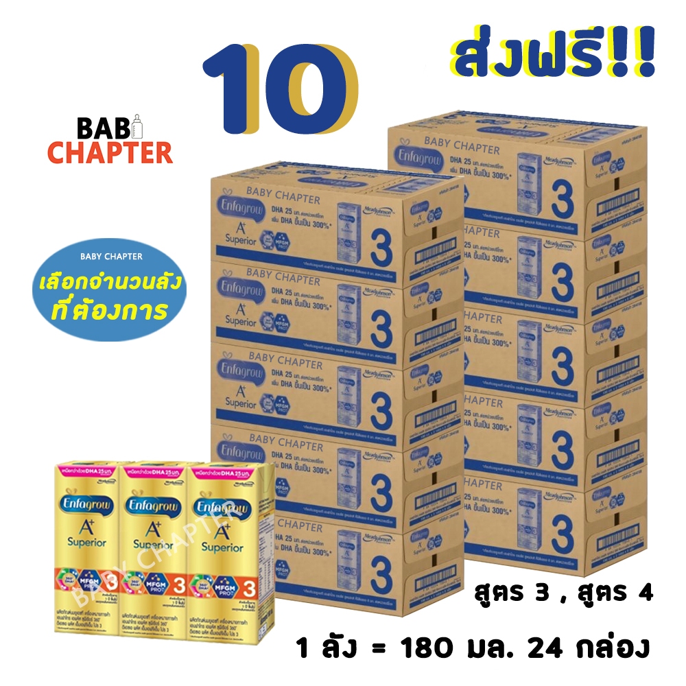 10 ส่งฟรี! Enfagrow A+ Superior สูตร 3 เอนฟาโกร เอพลัส ซุพีเรียร์ 360 กล่องสีทอง 180 มล 24 กล่อง นม 