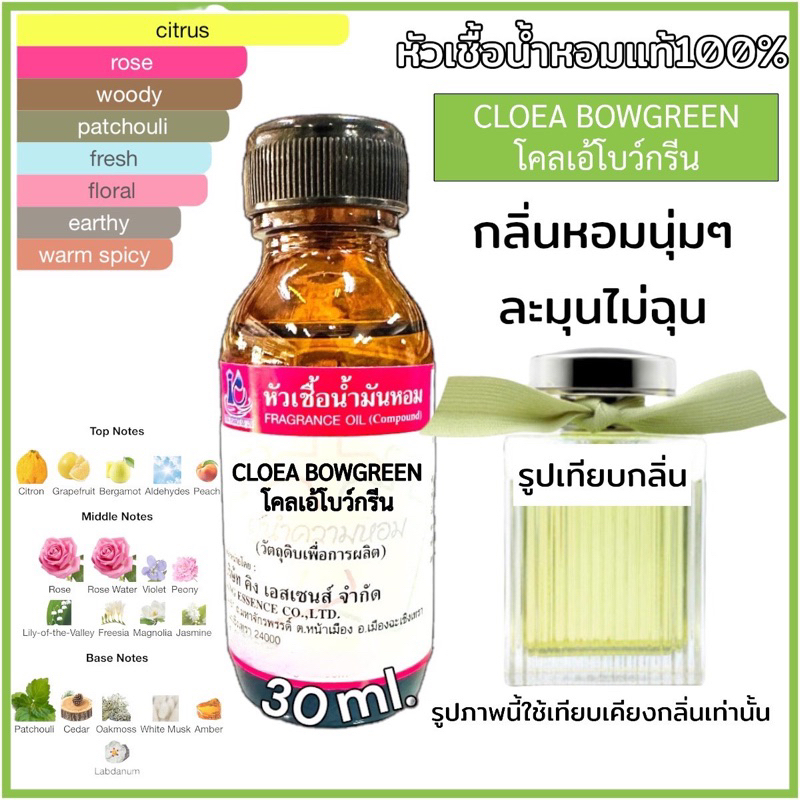 หัวเชื้อน้ำหอม 100% กลิ่น โคเอ้ โบกรีน CLOEa BOWGREEN 30ml