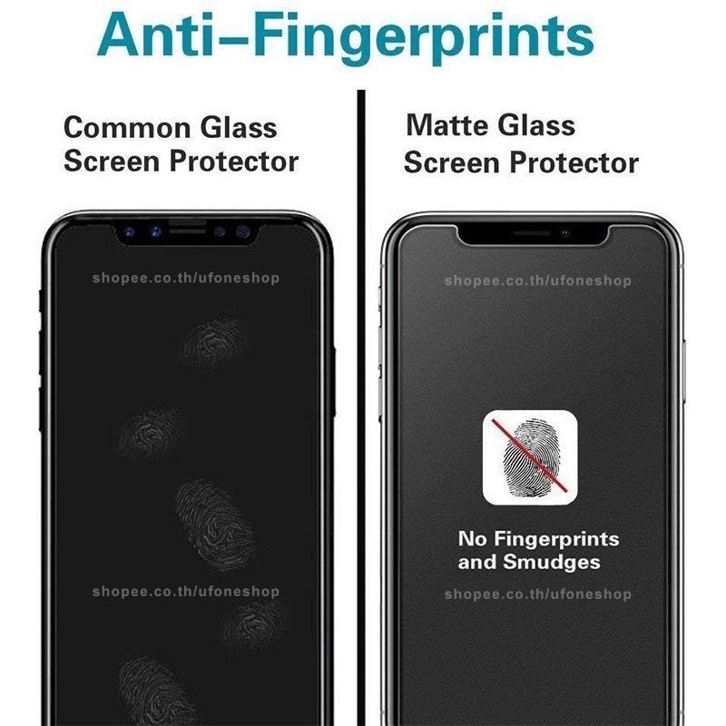 ฟิล์มกระจกเต็มจอ แบบด้าน VIVO - Y16 Y15S Y17S Y18 Y19S Y28 Y28S Y29 Y29S Y39 Y22 Y22S Y35 Y36 Y27 Y27S Y91 Y93 Y95 Y91c - รูปที่ 2