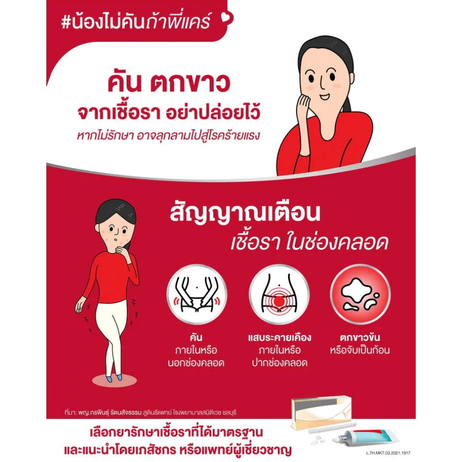 Canesbalance คาเนสบาลานซ์ เจลสำหรับช่องคลอดอักเสบจากเชื้อแบคทีเรีย ลดกลิ่น ลดอาการตกขาว และฟื้นฟูความสมดุลให้ช่องคลอด