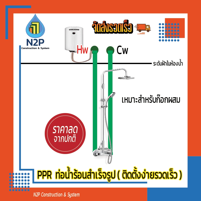ท่อน้ำร้อนสำเร็จรูปก๊อกผสมPPR_ไทยพีพีอาร์ (ท่อพีพีอาร์ Thai PP-R)DIY