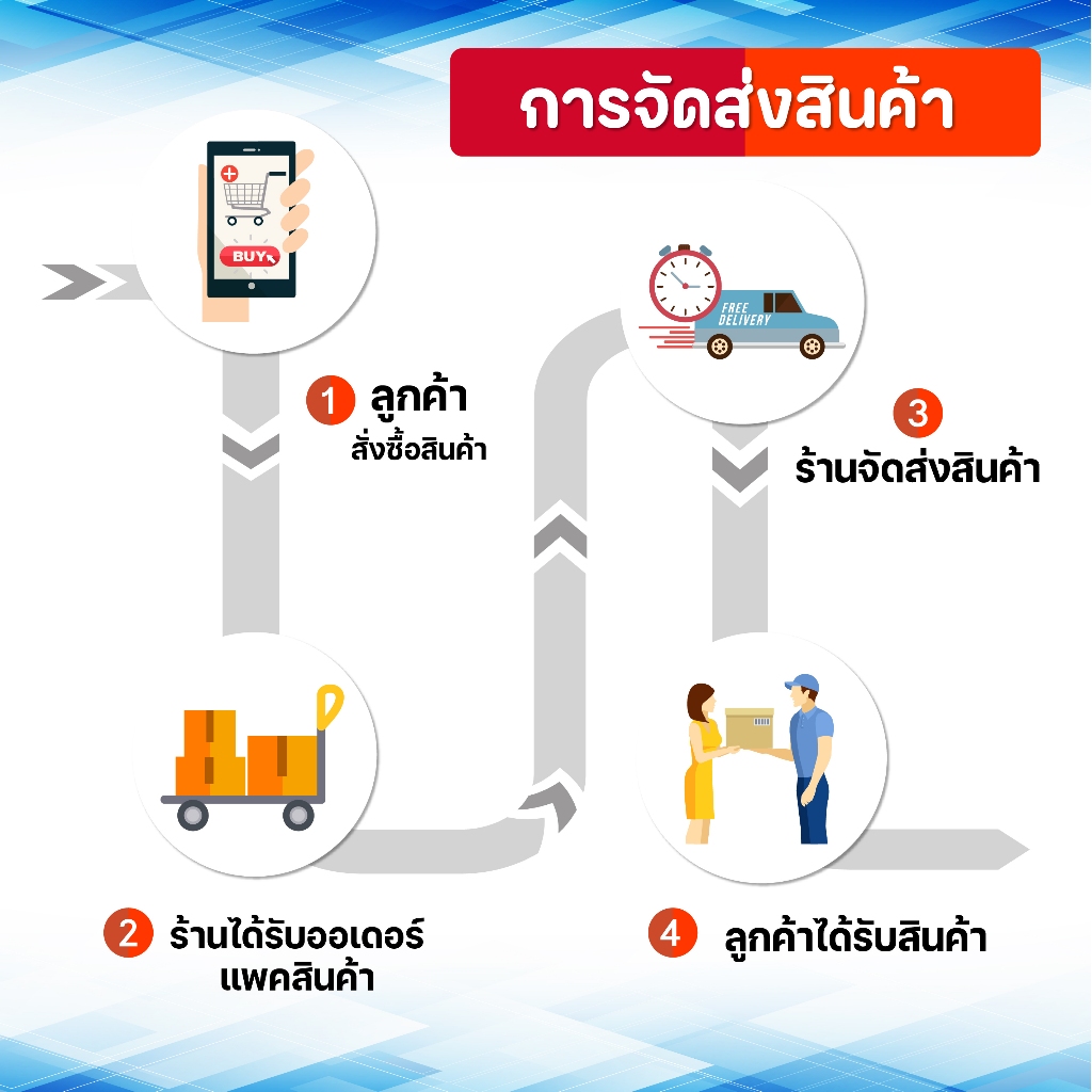 หมึกเทียบเท่า D101S D101 MLT-D101S 101 101S FOR Samsung ML-2160/2165 SCX-3400 3405 3405W 3400F 3