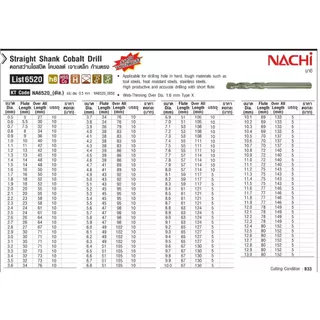 ดอกสว่านไฮสปีดโคบอล(HSS-Co) Drill 0.5-5.4มม." NACHIรุ่นL6520 "