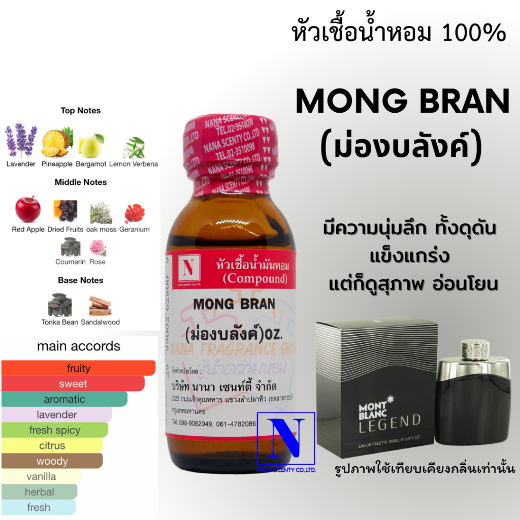 หัวเชื้อน้ำหอมแท้ 100% กลิ่นม่อง บลังค์ (MONG BRAN ) ขนาด 30 ML-100 ML
