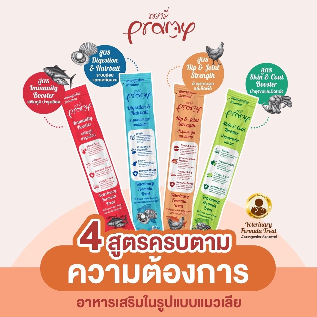 Pramy พรามี่ อาหารเสริมในรูปแบบแมวเลีย พัฒนาสูตรโดยสัตวแพทย์ (ไม่ใส่เกลือ) 14g