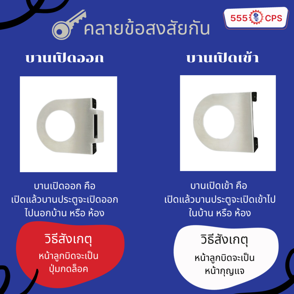 555CPS  แผ่นเสริมความปลอดภัย ป้องกัน การงัดแงะ กันเขี่ย กันงัด กันขโมย ติดตั้งง่าย DIY ราคา ถูกที่สุด ดีลบีเคเค แกลเลอรีภาพที่ 2