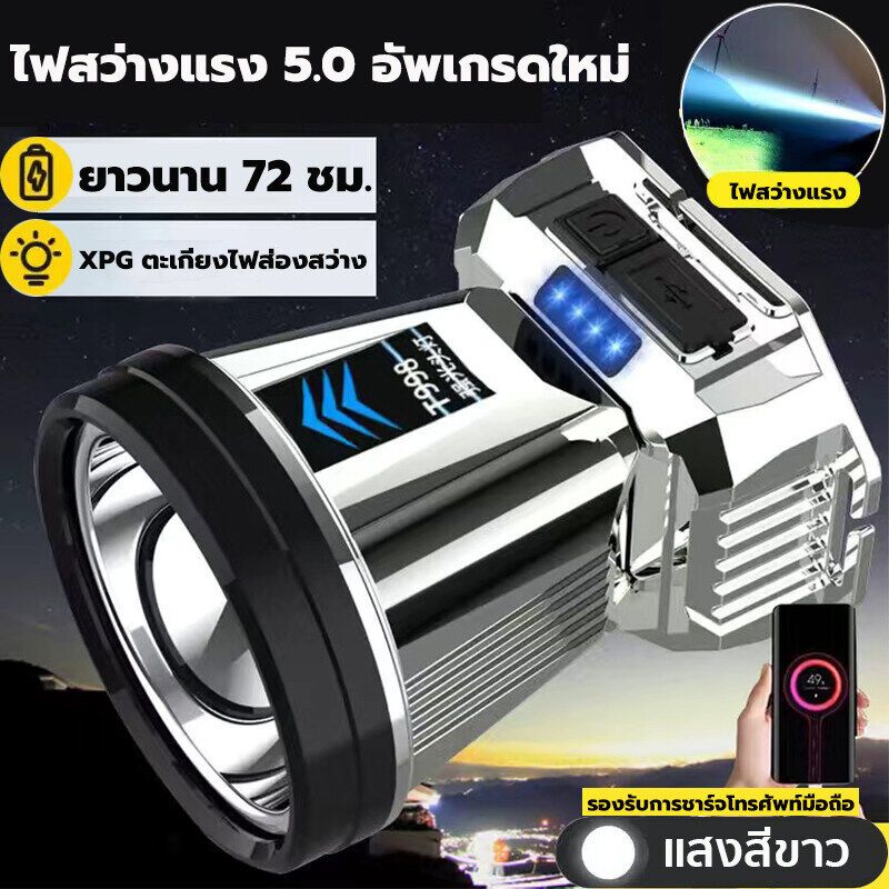 MOVATEK T998 ไฟฉายคาดหัว แท้ led แรงสูง ส่องแสงระยะ5KM ไฟคาดหัวแรงสูง12W ส่องแสงระยะ ไฟฉายเดินป่า
