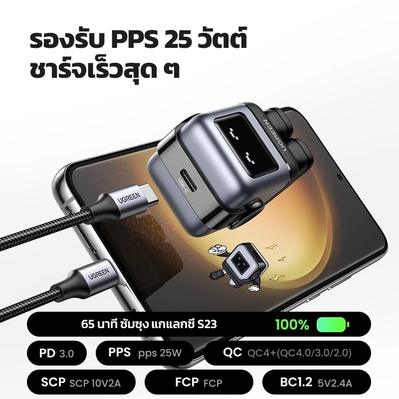 UGREEN CD361 RoboGaN 65W หัวชาร์จหุ่นยนต์ 3 พอร์ต USB-C 2 ช่อง USB-A 1 ช่อง thumbnail 4