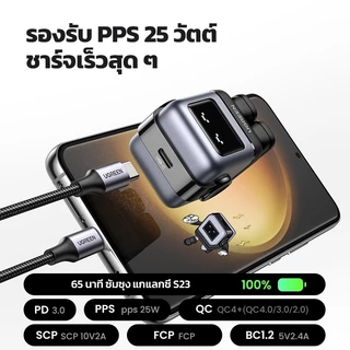 UGREEN รุ่น CD361 RoboGaN 65W Charger หัวชาร์จหุ่นยนต์ หน้าจอ LCD 3 Ports USB-Cx2/Ax1 หัวชาร์จ Robot
