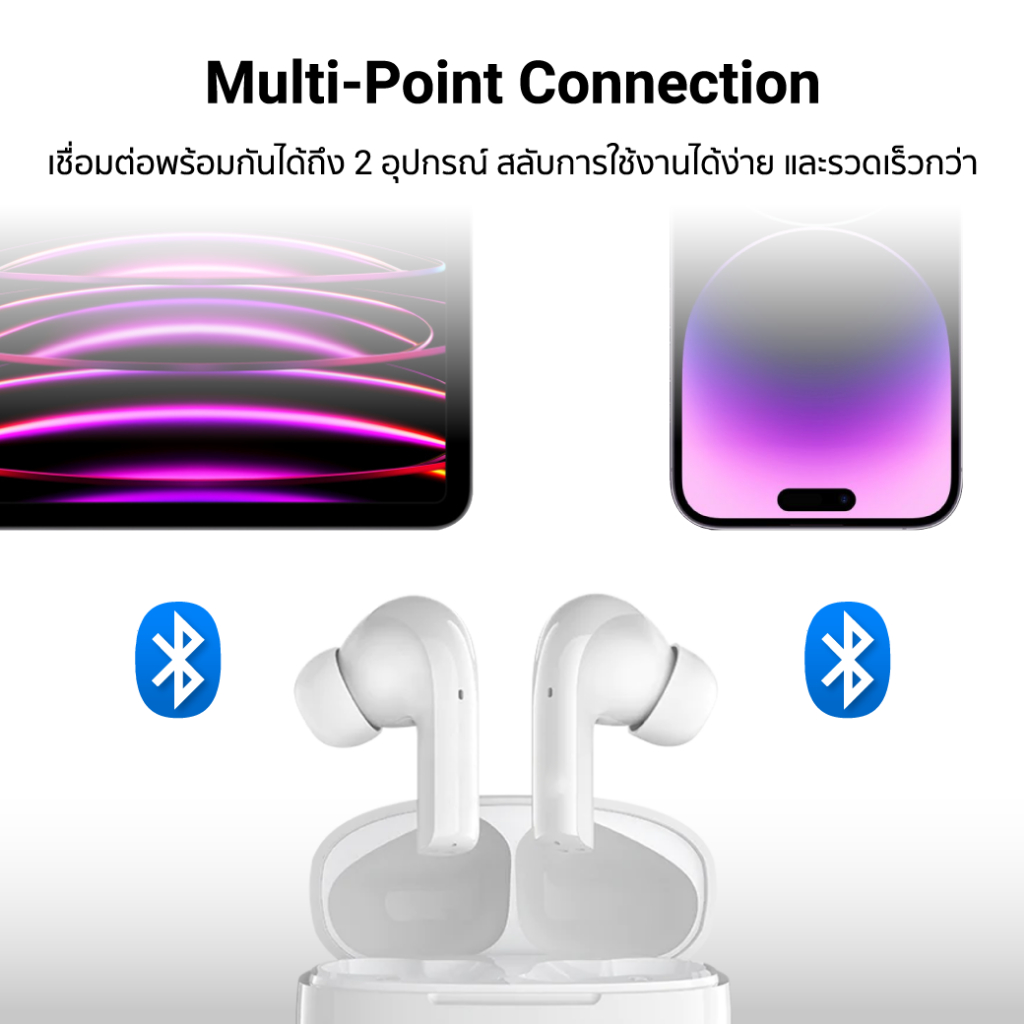 [ลดเหลือ 879] iSUPER Evo Buds Sound Pro หูฟังไร้สาย ชิป Qualcomm รองรับ aptX™ Adaptive มีเกมโหมด แบตอึด -1Y - รูปที่ 6