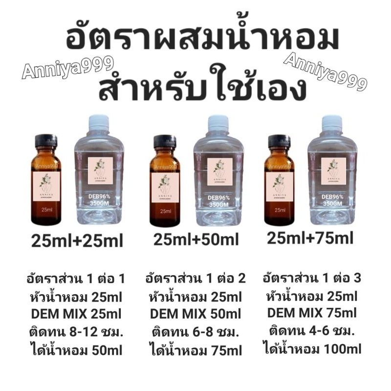 ขวดสเปรย์ ใส่น้ำหอม มีหลายแบบ สินค้าพร้อมส่งคละสี