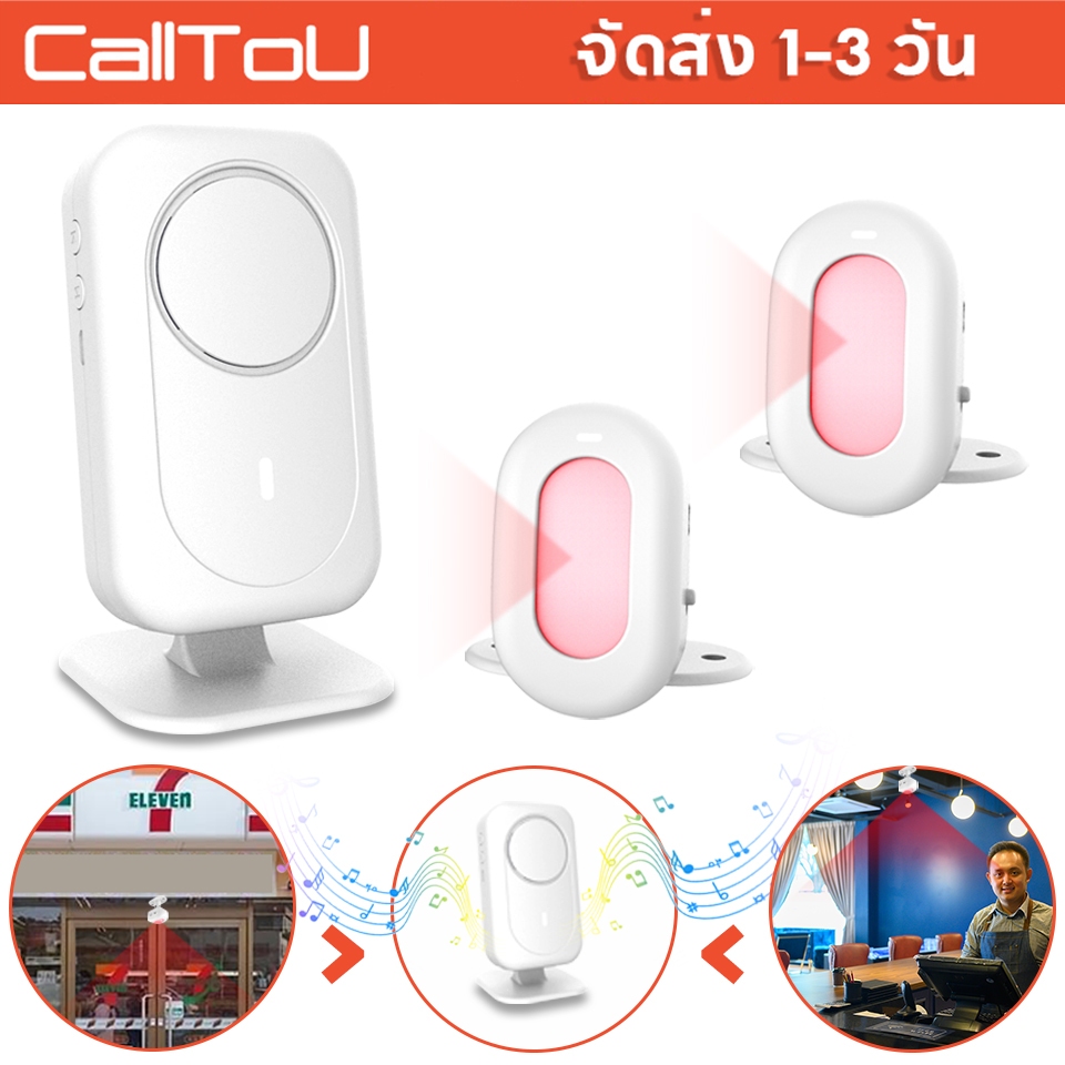 🔥ส่งไวจากไทย🔥CallToU เซนเซอร์ตรวจจับการ เคลื่อนไหว เซ็นเซอร์ประตู เซ็นเซอร์เสียง เซ็นเซอร์ประตู HW10