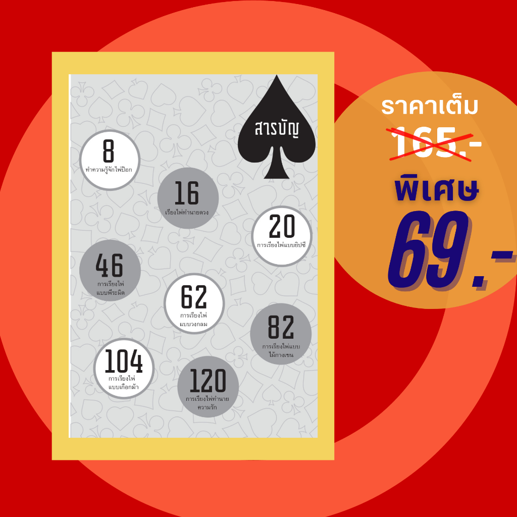 (69 บาท) หนังสือ เรียงไพ่ทำนายดวง (โหราศาสตร์ คำทำนาย การดูไพ่ ไพ่ป๊อก) ผู้แต่ง:ก้องเกียรติ หมายมั่น