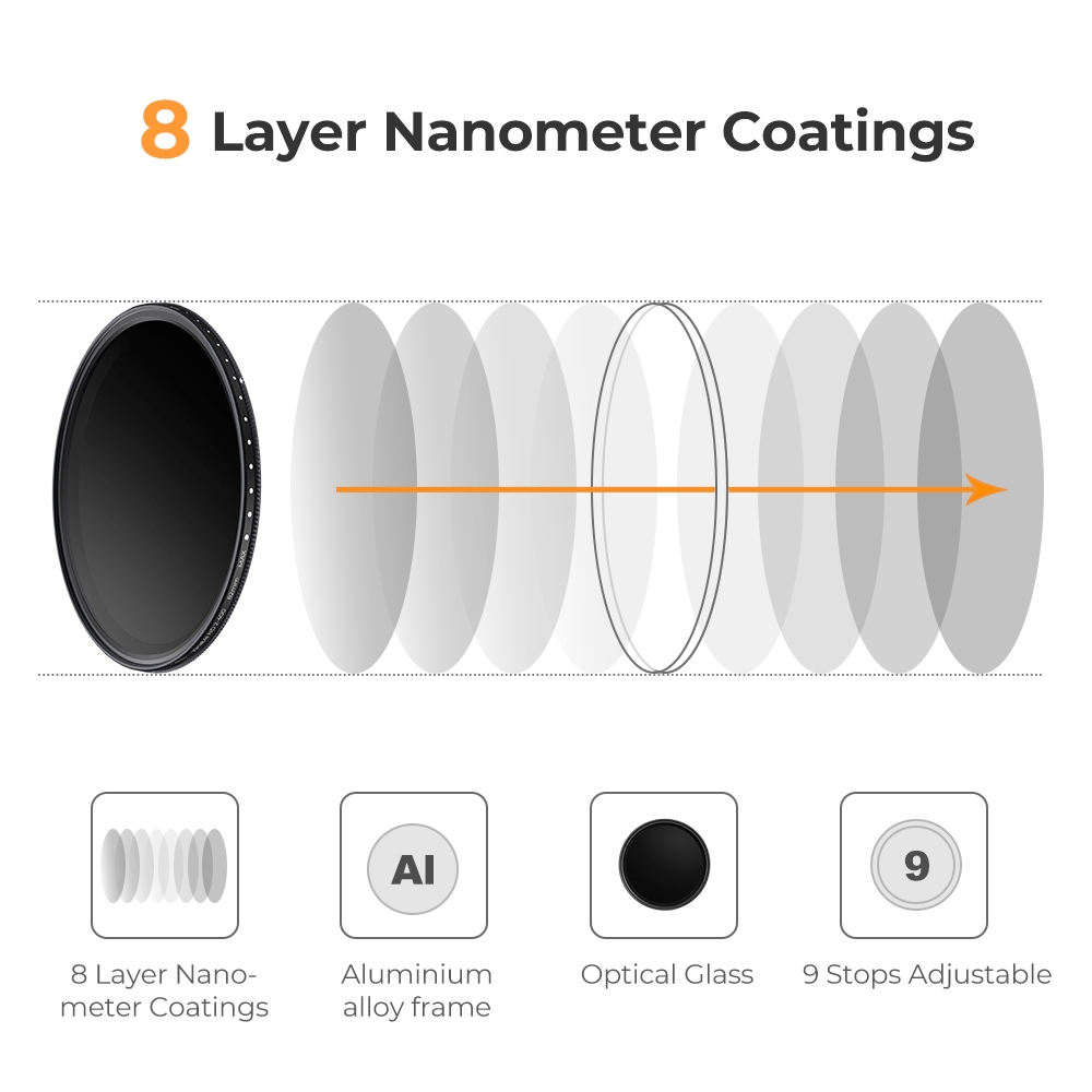 K&F ND2-ND400 Filter ฟิวเตอร์ลดปริมาณแสงชนิดปรับหมุนได้ Variable Fader Neutral Density ND Filter B Series ประกันศูนย์ไทย